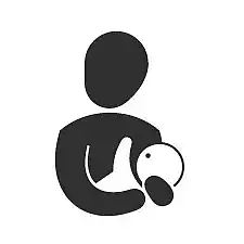 Nach der Entbindung Nach der Entbindung